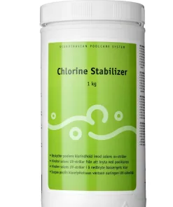 klorstabilitator