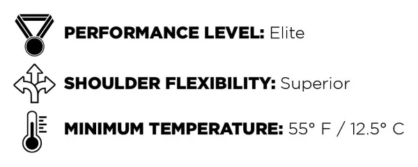 Blueseventy Reaction Våddragt (2022) Dame
