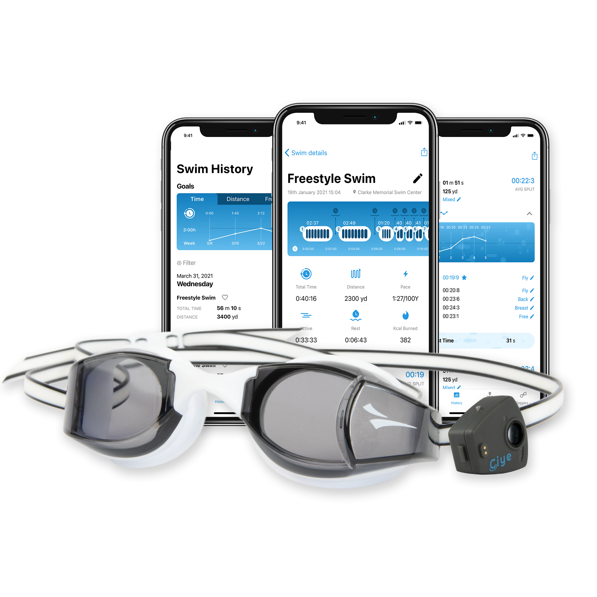Finis Smart Goggle Kit (Røgfarvet/Hvid)