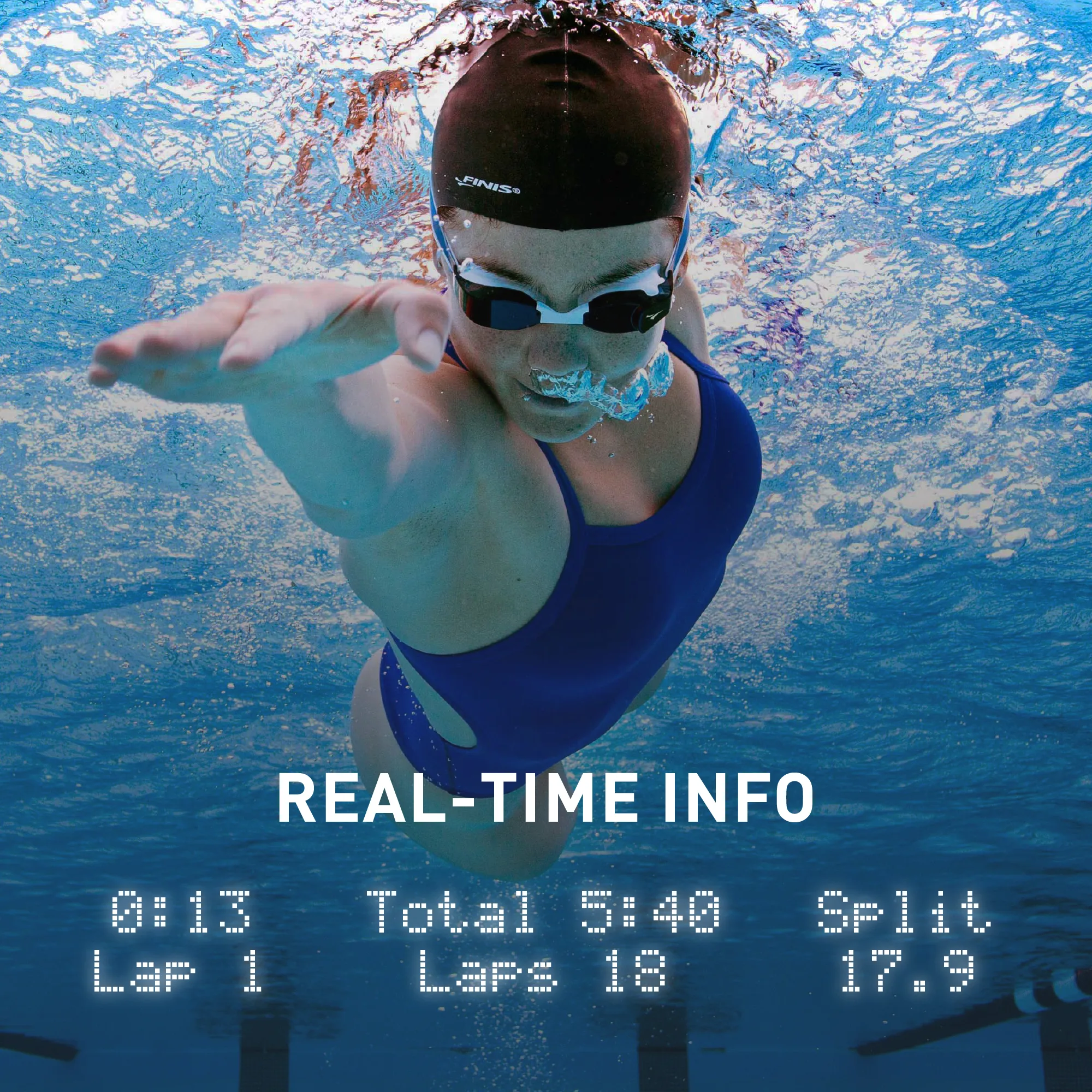 Finis Smart Goggle Kit (Røgfarvet/Hvid)