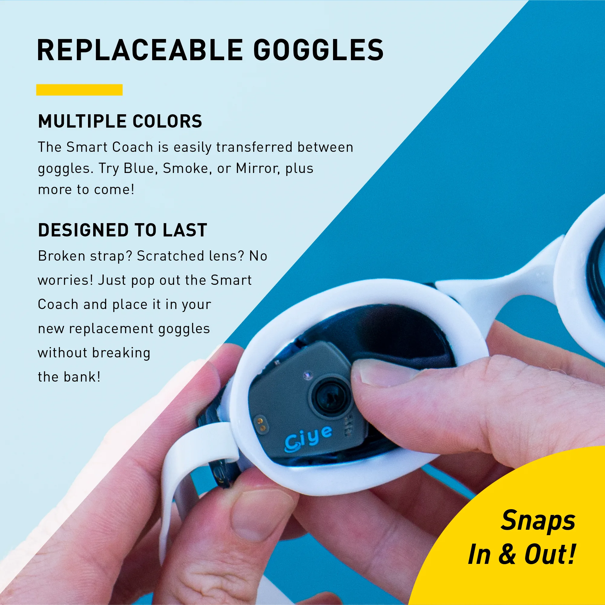 Finis Smart Goggle Kit (Røgfarvet/Hvid)