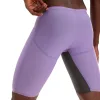 speedo jammer